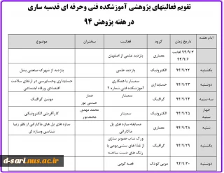 تقویم فعالیتهای پژوهشی آموزشکده فنی وحرفه ای قدسیه ساری در هفته پژوهش  سال 94