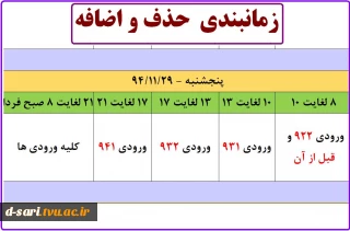 زمانبندی حذف و اضافه نیمسال دوم 94-قابل توجه کلیه دانشجویان