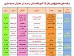 برنامه های هفته پژوهش دانشکده فنی قدسیه ساری