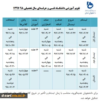 تقویم آموزشی دانشگاه فنی و حرفه ای سال تحصیلی 98-1397