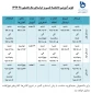 تقویم آموزشی دانشگاه فنی و حرفه ای سال تحصیلی 98-1397