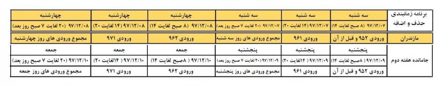 اطلاعیه آموزشی