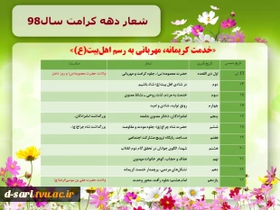 میلاد کریمه اهل بیت ،حضرت فاطمه معصومه (س) ، روز دختر و آغاز دهه کرامت گرامی باد