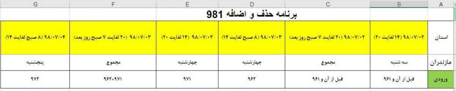 زمانبندی حذف و اضافه 981 2