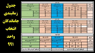 تمدید بازه انتخاب واحد 991