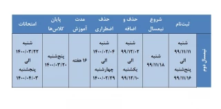 اطلاع رسانی تقویم آنوزشی نیمسال 992