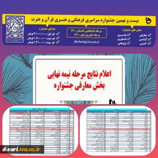 راهیابی 3 نفر از دانشجویان آموزشکده فنی و حرفه ای قدسیه ساری  به مرحله کشوری جشنواره سراسری قرآن و عترت