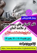 لیست وبینارهای هفته پژوهش اموزشکده فنی و حرفه ای قدسیه ساری 20