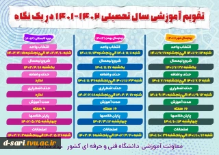 تقویم آموزشی سال تحصیلی 1402-1401 در یک نگاه