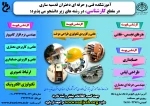 پوستر پذیرش رشته های مقطع کارشناسی آموزشکده فنی قدسیه ساری 2