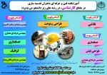 پوستر پذیرش رشته های مقطع کارشناسی آموزشکده فنی قدسیه ساری 2