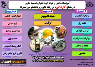 پوستر پذیرش رشته های مقطع کاردانی آموزشکده فنی قدسیه ساری