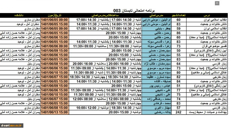 برنامه امتحانات مجازی(سامانه سمیاد) ترم تابستان 1401 دانشگاه فنی و حرفه ای استان مازندران