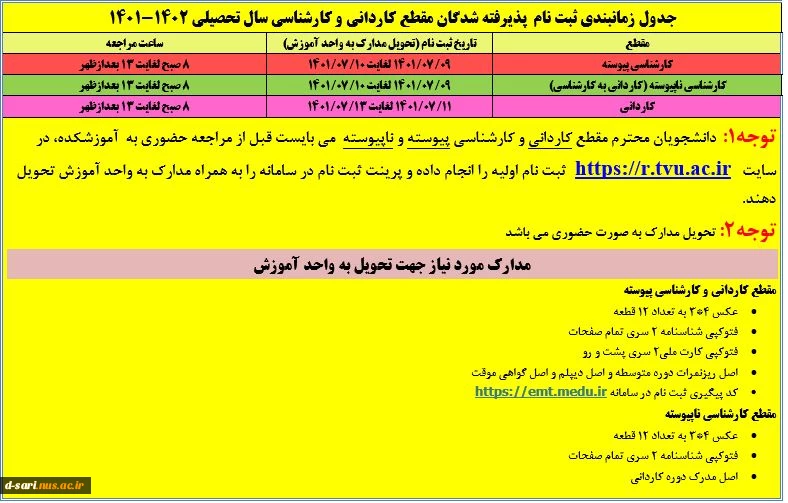 جدول زمانبندی ثبت نام  پذیرفته شدگان مقطع کاردانی و کارشناسی سال تحصیلی 1402-1401 2