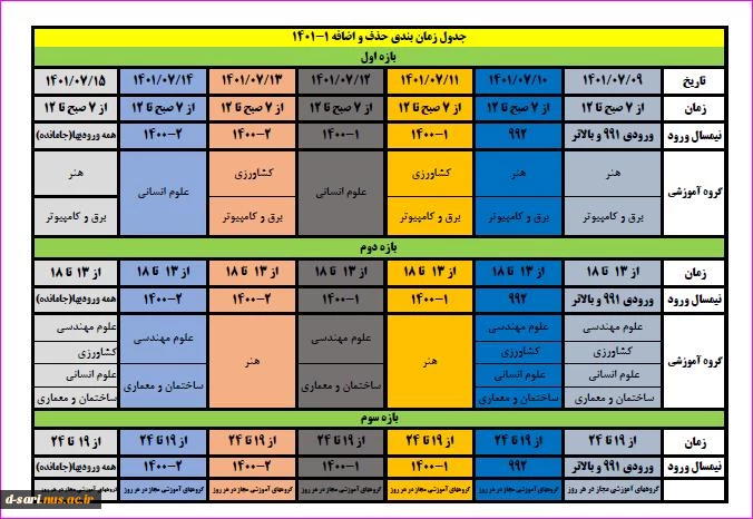 جدول زمانبندی حذف و اضافه نیمسال مهر 1401