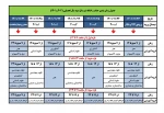 برنامه زمانبندی انتخاب واحد  و حذف و اضافه نیمسال دوم (012)
 2