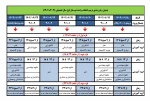 ترمیم انتخاب واحد نیم سال اول 2