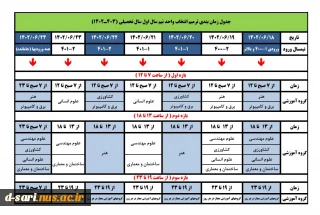 ترمیم انتخاب واحد نیم سال اول