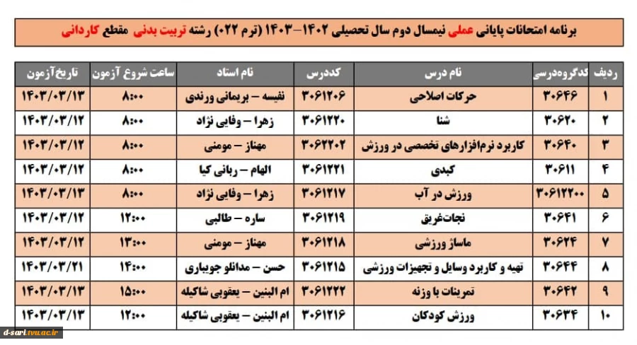 تربیت بدنی امتحانات 1