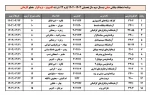 کامپیوتر مقطع کاردانی-jpg