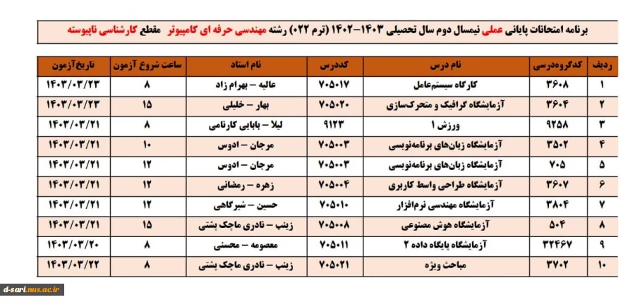 مهندسی حرفه ای کامپیوتر-jpg