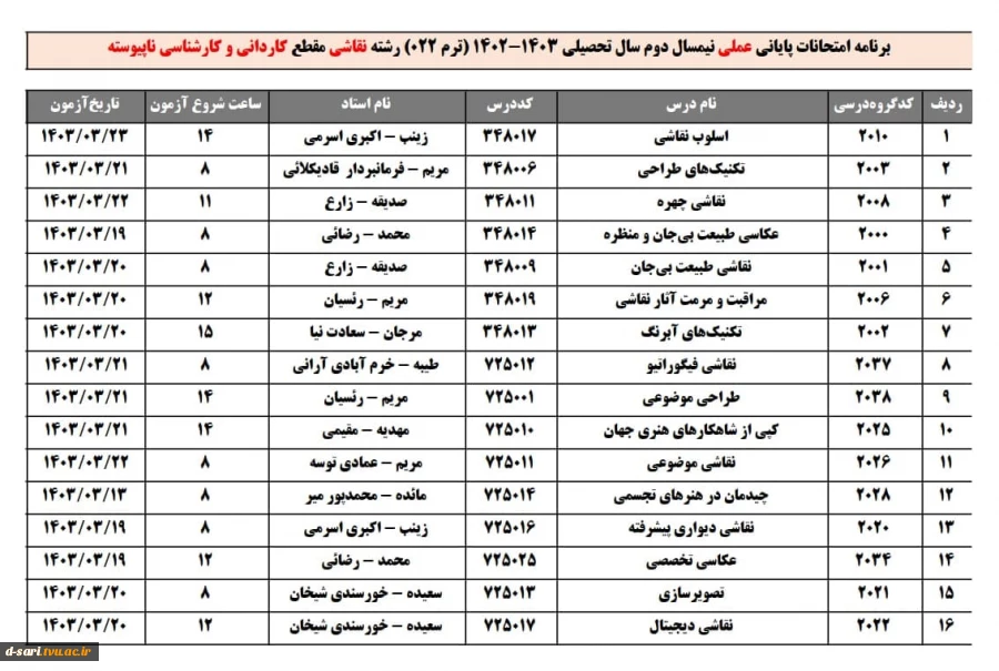 کاردانی و کارشناسی ناپیوسته نقاشی-jpg