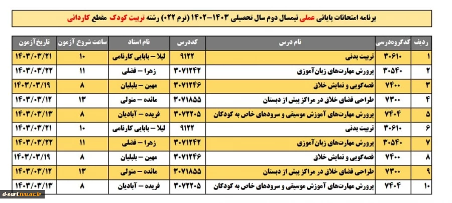 تربیت کودک 2