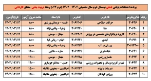 تربیت بدنی کاردانی