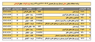 تربیت کودک کاردانی