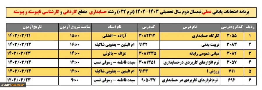 حسابداری کاردانی و کارشناسی ناپیوسته و پیوسته