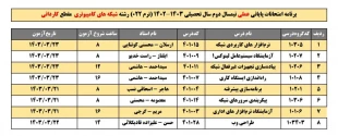 شبکه کامپیوتر کاردانی