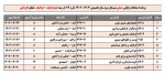 فتوگرافیک-گرافیک کاردانی