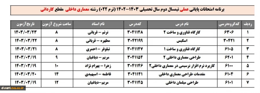 معماری داخلی کاردانی