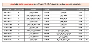 هنرهای تجسمی-گرافیک کاردانی