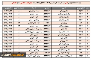 امتحانات عملی 022 9