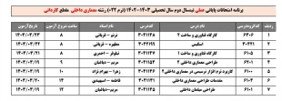 امتحانات عملی 022 13