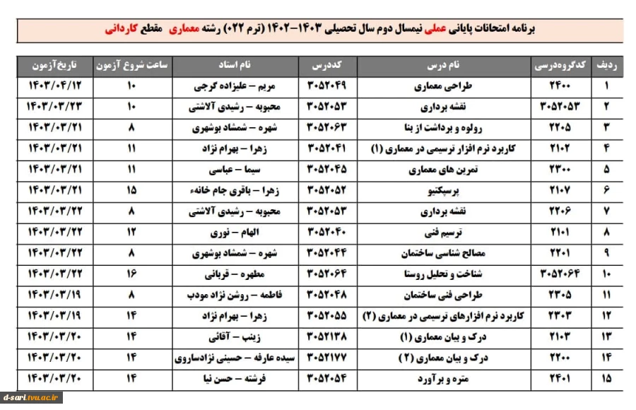 امتحانات عملی 022 14