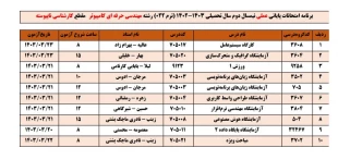 امتحانات عملی 022 15