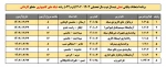 امتحانات 022 5