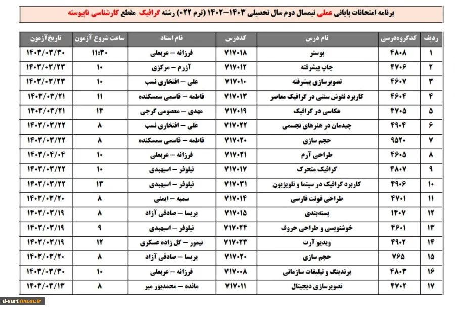 امتحانات 022 12