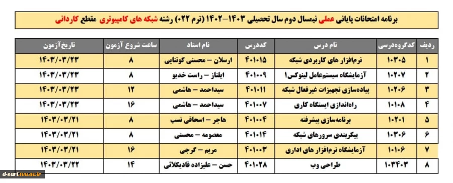 امتحانات عملی 5