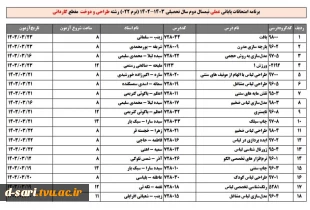 امتحانات عملی 7