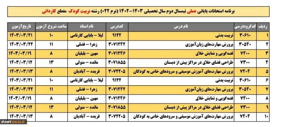 برنامه امتحانات عملی ترم 022 3