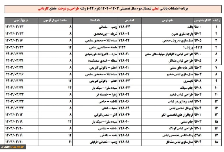 برنامه امتحانات عملی ترم 022 7