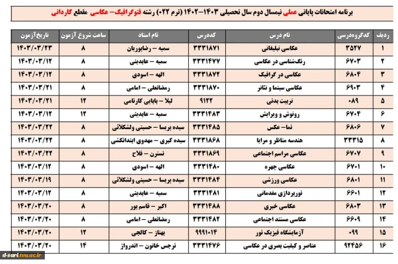 برنامه امتحانات عملی ترم 022 9