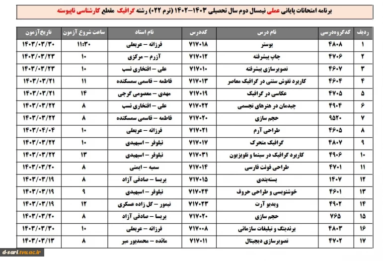 برنامه امتحانات عملی ترم 022 12