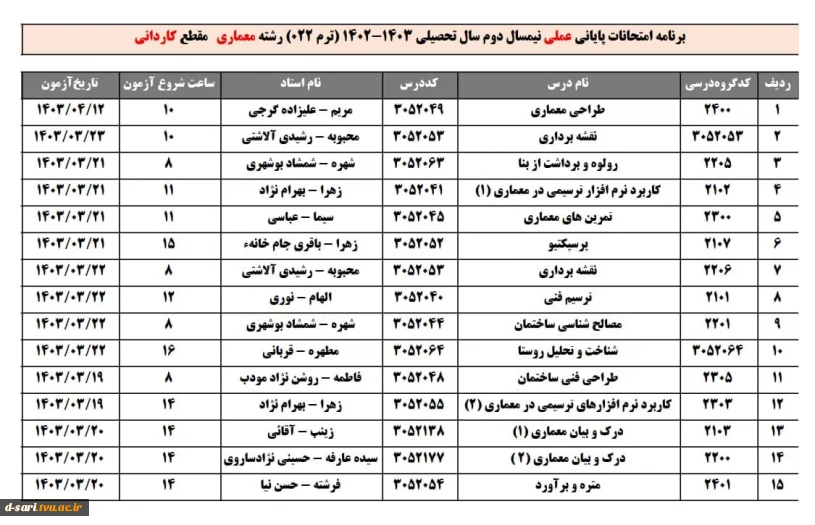 برنامه امتحانات عملی ترم 022 14