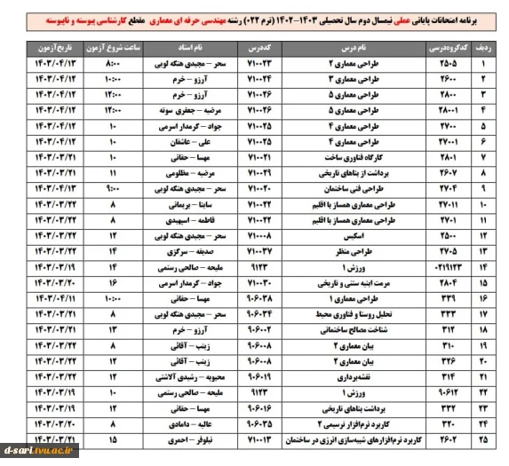 برنامه امتحانات عملی ترم 022 16