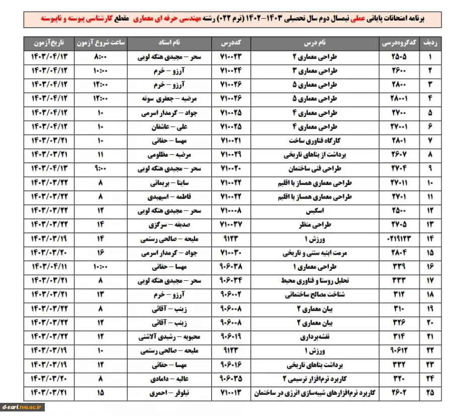 برنامه امتحانات عملی ترم 022 16