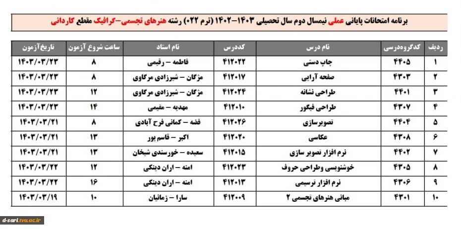 برنامه امتحانات عملی ترم 022 18